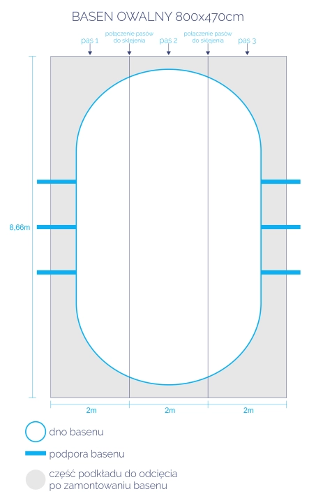 Ochrona dna do basenow 800cm x 470cm- geowloknina